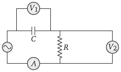 Physics-Alternating Current-62166.png